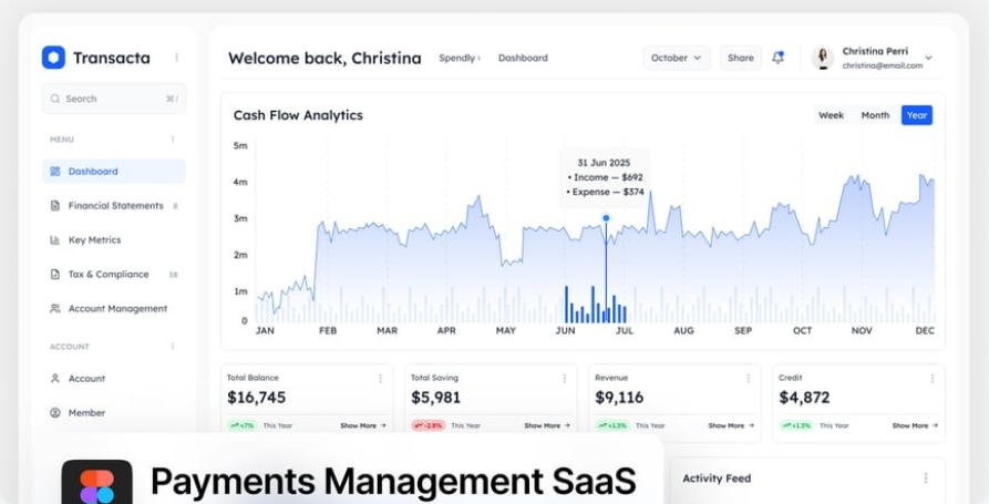 2a606b7d-56a4-40f2-8783-e726990aa1ef UI source files for the backend management panel of the payment management SaaS platform - Image 1